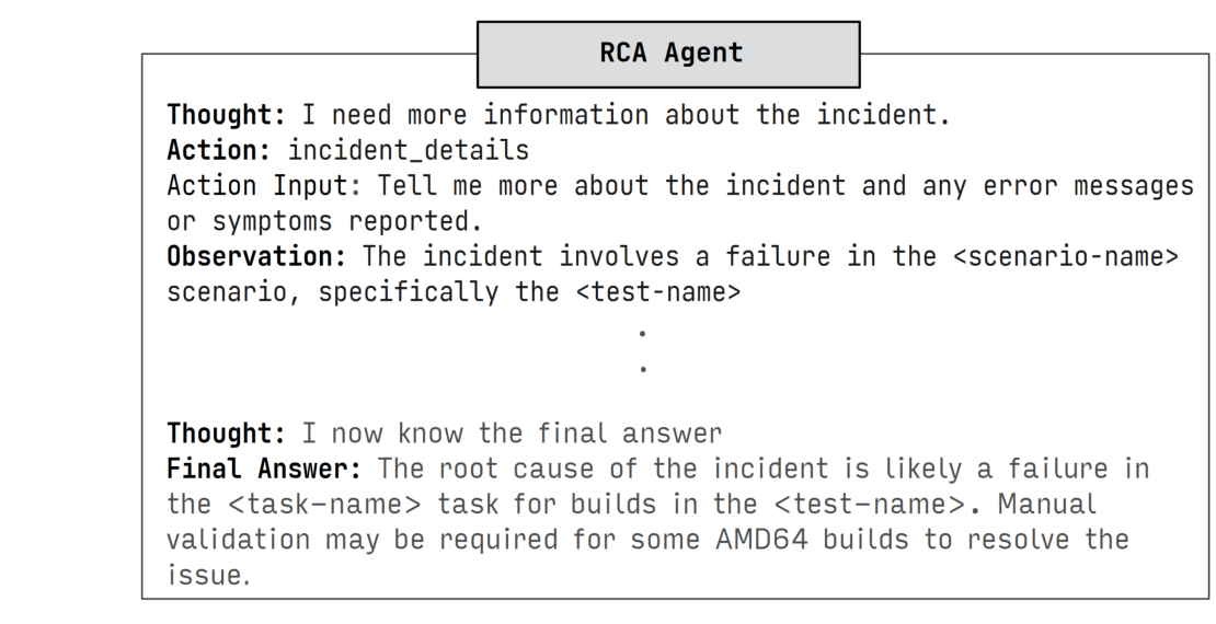 ReAct RCA agent가 Thought, Action, Observation을 반복하는 reasoning trajectory